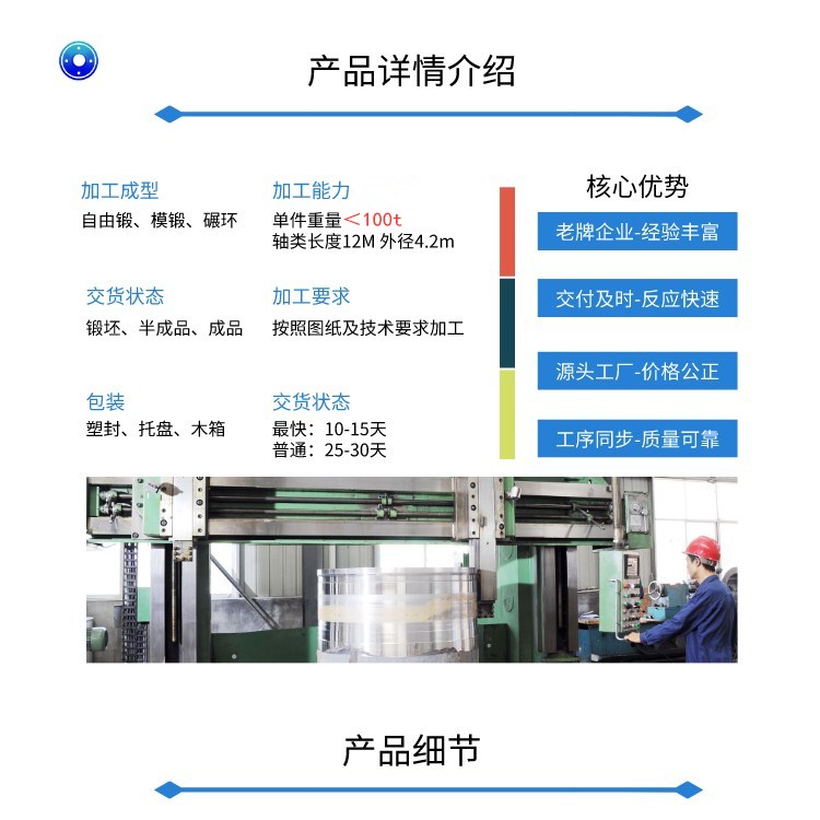 產品詳情